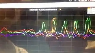 Metawatch streaming on Android