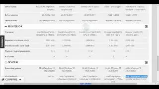 i5-8305G, i7-8559U, i7-8670, CannonLake Y, IceLake U