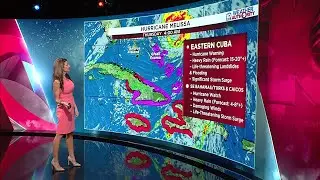 Hurricane Melissa makes landfall in Cuba