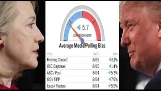 The 4 big reasons why the polls are WRONG about Donald Trump