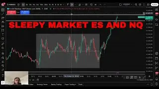Market Recap: NQ & ES Tread Water in Sleepy Price Action | May 15, 2025