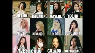 &iquest;Que hubiera pasado si Jaden Jeong fundara MODHAUS en 2017, al mismo tiempo del debut de LOONA?