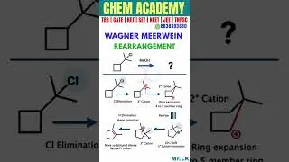 WAGNER MEERWEIN REARRANGEMENT #reaction #chemistry #shorcut #shorts #trending #viral #trb #tricks