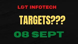 lt infotechShare Analysis , L&T INFOTECH Stock , L&T INFOTECH Stock Analysis, L&T
