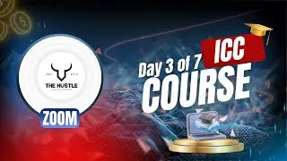 Day 3 &mdash; Time Frame Breakdown Top Down Analysis  ICC Concepts
