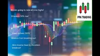 BTC heading to a new high? Can Eth rise 50%?  Can Keep Network continue its 200% rise? Lets discuss.