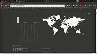 Discover CVE-2018-14847 Security Bug in medanrumahkita.pemkomedan.go.id