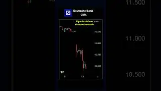 Deutsche Bank cae en Bolsa -30% - La crisis bancaria continua