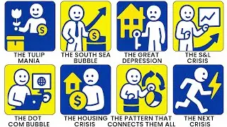Every Major Financial Disaster in History Explained