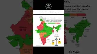 India&rsquo;s Revenue Deficit Explained Simply 🇮🇳