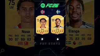 FC 26 Rating Prediction ( Norway vs Sweden) #fc25 #fifa #cardfifa