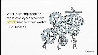The Peter Principle, more details.