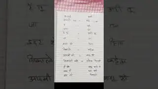 #shots #youtubeshorts #ytshort Sindhi language aarushi basic Sindhi
