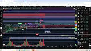Futers NG. Фьючерс на Газ. Разбор инструмента 07.02.2026