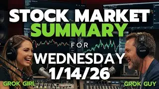 Stock Market Summary for Wednesday, 1/14/26