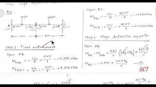 slope deflection method problem 1