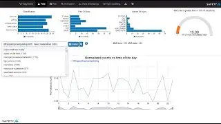 SafetyAI Dashboard: Predicting Occupational Safety Outcomes with Machine Learning