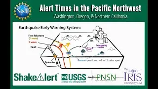 Earthquake Alert Times in the Pacific Northwest (ShakeAlert, 2021)