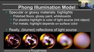 Онлайн-курс по графике OpenGL Shading: затенение по Гуро и Фонгу (OpenGL 3+)