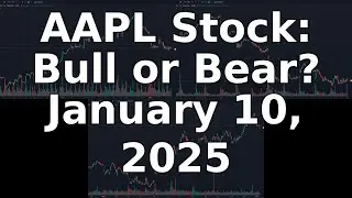 AAPL Stock: News and Chart Analysis - January 10, 2025