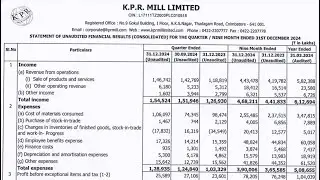 KPR Mill Q3 Results 2025 | KPR Mill Results Today | KPR Mill Ltd Share News | KPR Mill Ltd