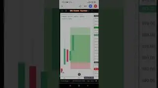 Banknifty Options live Trade setup Profit Booked: 140+ points 39000PE.