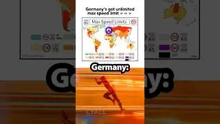 Germany moment 🏎️💨