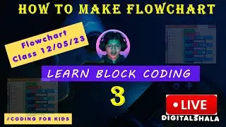 What is Flowchart | How to make flowchart | Block Coding | Kids Coding | DigitalShala | Rahul Sir