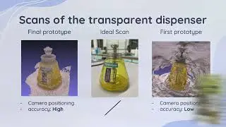 An Economical Approach to 3D Scannning