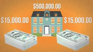 How can you save thousands when selling?