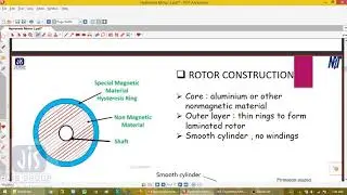 Hysteresis Motor Lec 2