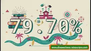 Dhopeshwar Gram Panchayat Success Story | Inspiring Rural Development Model