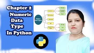Chapter 2 Numeric Data Type In Python | PEMDAS Order Of Operation | python math operators |#pemdas