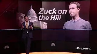 Mark Zuckerberg testifies in front of US Congress about Facebook data leak   In The News