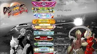 Competitive overview {self-analysis} | Branching out - DBFZ&reg; Fighterz