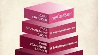 All of it under ONE ROOF - myCareBase - Innovative Care Management Tools
