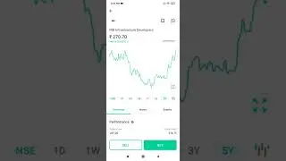 share Market ll IRB infrastructure Developers#shorts