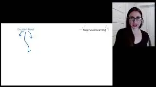 Preview of Supervised Learning Content, Part I