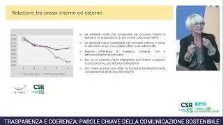 Trasparenza e coerenza, parole chiave della comunicazione sostenibile