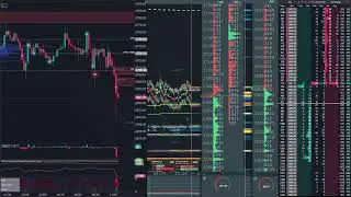 ethereum perp spot dom Jan 29, 2026 2