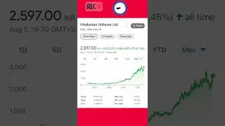 जे 5 Stock कभी दोखा नहीं देंगे || Best Large Cap Stocks. Long Term Investment #stockmarketindia
