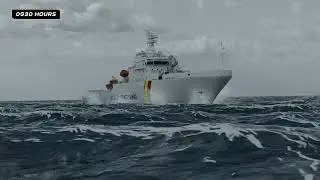 Safety Video Series: Proteus Harvonne - Man Overboard #dgshipping #safetyvideo