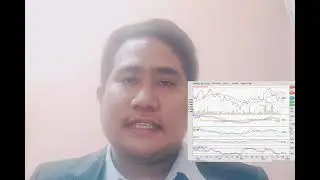 TECHNICAL ANALYSIS FIN555 (DRB-HICOM)
