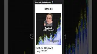 Grailed Seller Report #fashionreseller #reselling #resellingbusiness