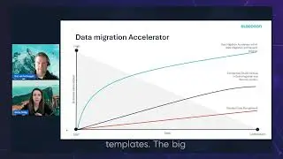 Introducing our Data Migration Accelerator | Kristy Stolp & Eric van Hofwegen