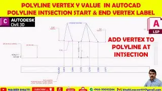 Метки значений Y вершины полилинии в AutoCAD | Метки вершин полилинии в начале, конце и пересечении