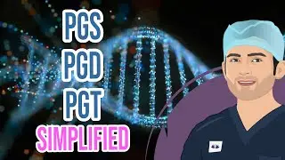 Pre implantation genetic testing simplified . (PGT A , PGT M , PGT SR)