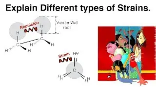 Explain Different Types of Strain in Molecules | Stereochemistry | Organic Chemistry