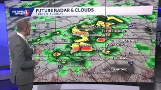 Rain/Cold Ahead
