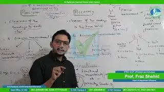 Physics | ETEA | Lecture # 10b  | Chapter # 1| 